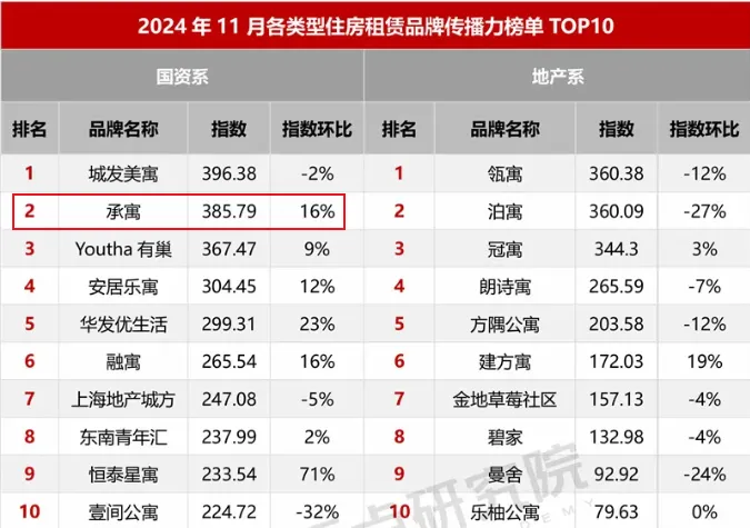 凤凰同盟平台注册·(唯一)官方网站