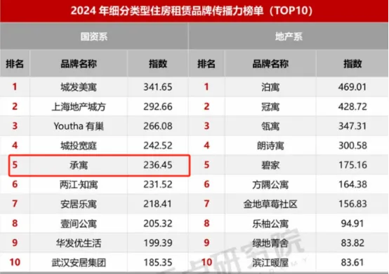 凤凰同盟平台注册·(唯一)官方网站