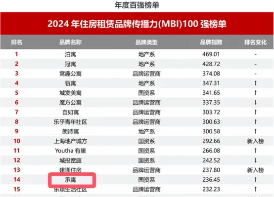 凤凰同盟平台注册·(唯一)官方网站